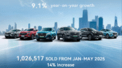 penjualan Chery global