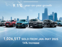penjualan Chery global