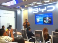 Aftersales byd